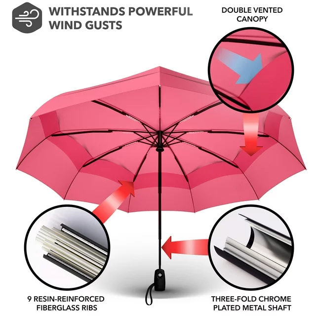 Repel Windproof Travel Umbrella, Teflon Coated Double Vented, Compact, Automatic (Black & White)