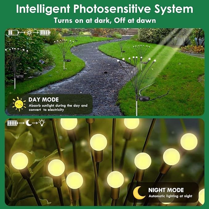 8-Pack Solar Garden Lights (Upgraded Long Lasting), 64 LED Firefly Solar Lights for Outside, Waterproof Swaying Solar Powered Yard Lights for Patio Garden Decor Pathway Xmas Decorations (Warm White)